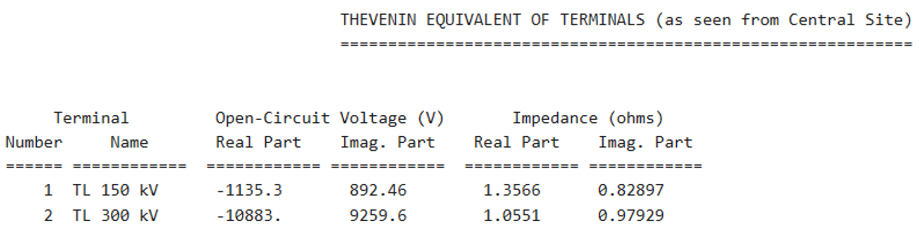 Example Image